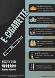 E-Cigarettes Retail Data Infographic