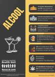 Alcohol Retail Data Infographic