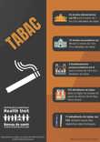 Tobacco Retail Data Infographic