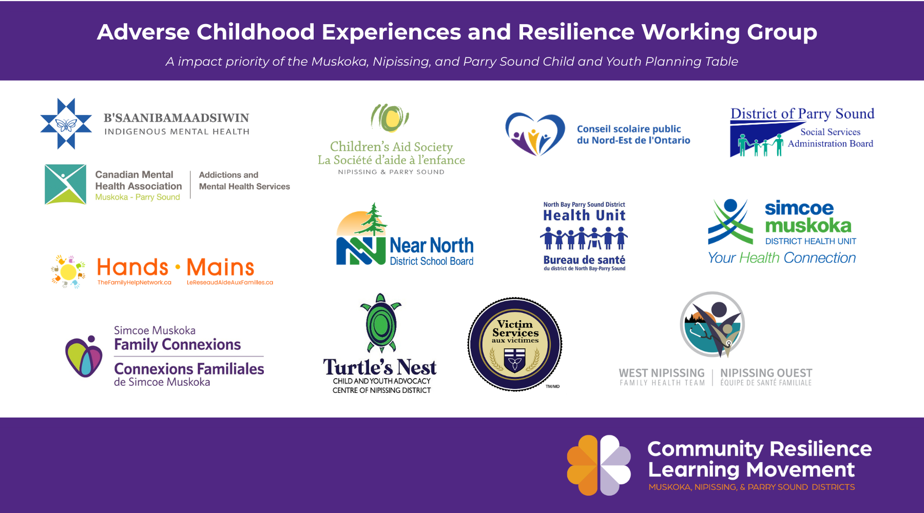 The image includes logos of the member organizations of the Adverse Childhood Experiences and Resilience Working Group. It notes that this work is an impact priority of the Muskoka, Nipissing, and Parry Sound Child and Youth Planning Table. The agencies listed include:  B’Saanibamaadsiwin Mental Health  Canadian Mental Health Association Muskoka-Parry Sound  Hands The Family Help Network  Simcoe Muskoka Family Connexions  Children’s Aid Society Nipissing and Parry Sound  Near North District School Board  Conseil scolaire public du Nord-Est de l’Ontario  North Bay Parry Sound District Health Unit  District of Parry Sound Social Services Administration Board  Simcoe Muskoka District Health Unit  West Nipissing Family Health Team  Victims Services of Nipissing District  Turtle’s Nest Child and Youth Advocacy Centre of Nipissing District
